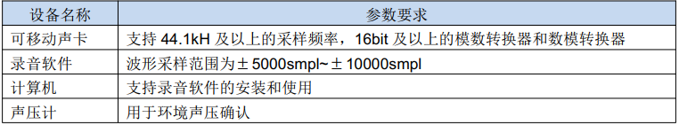 module_a