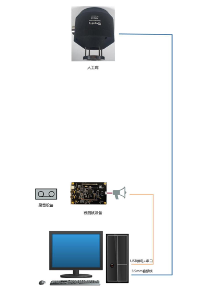 module_a