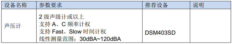 module_a