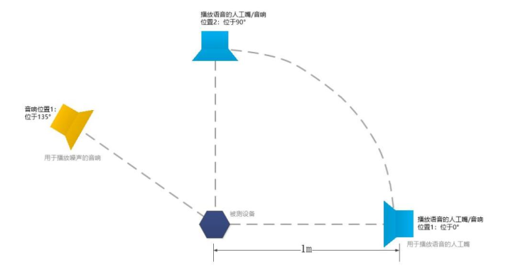 module_a